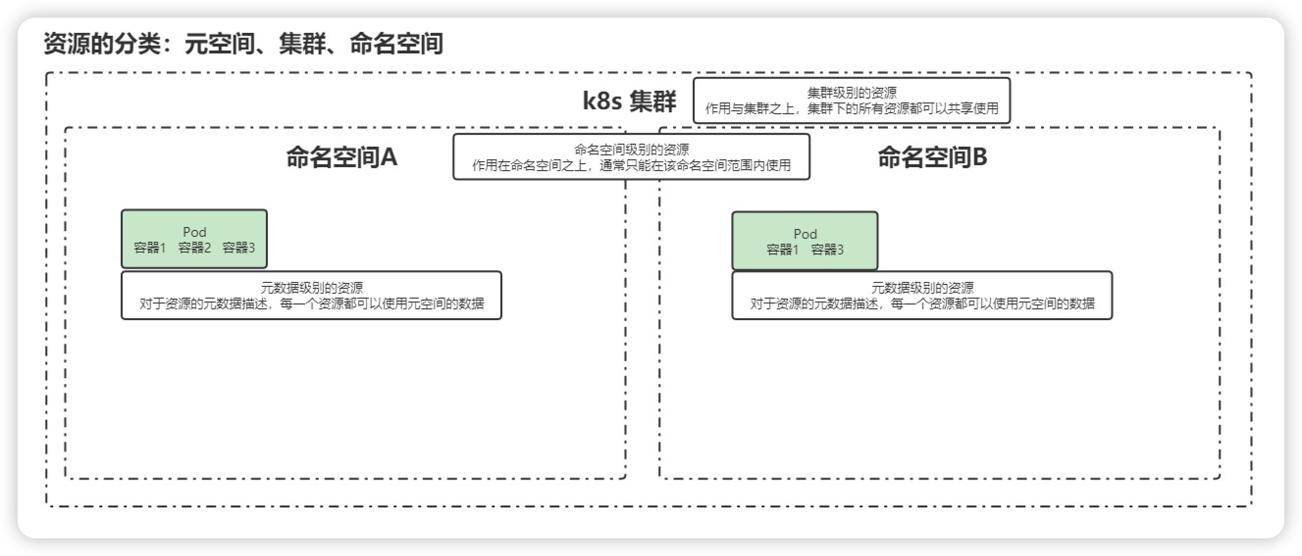 image-20240317113251320