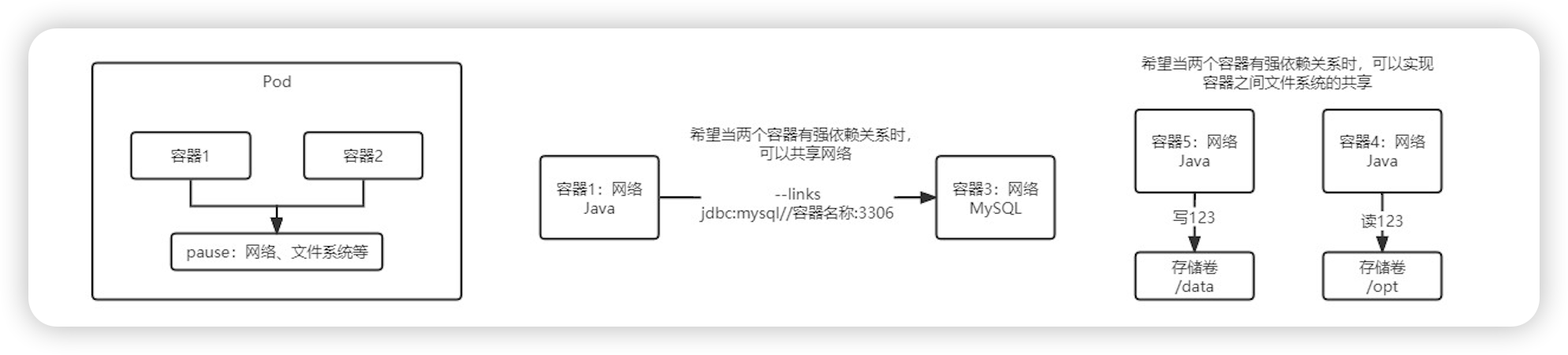 image-20240317133108755