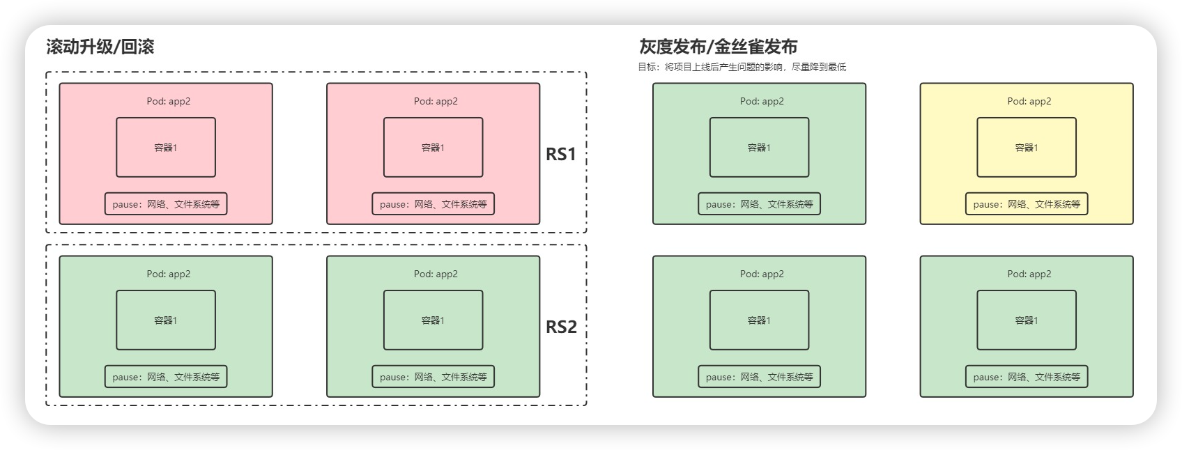 image-20240317142148265