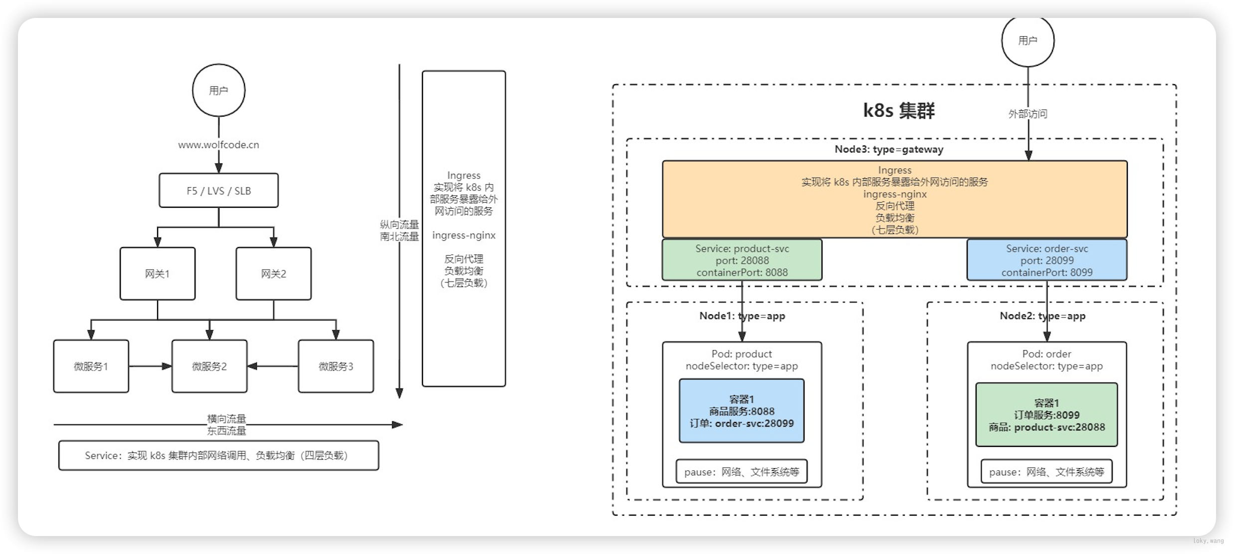 image-20240318184837023