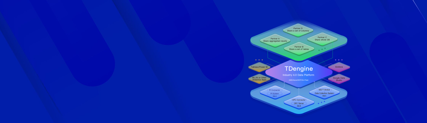 05-TDengine-常用命令