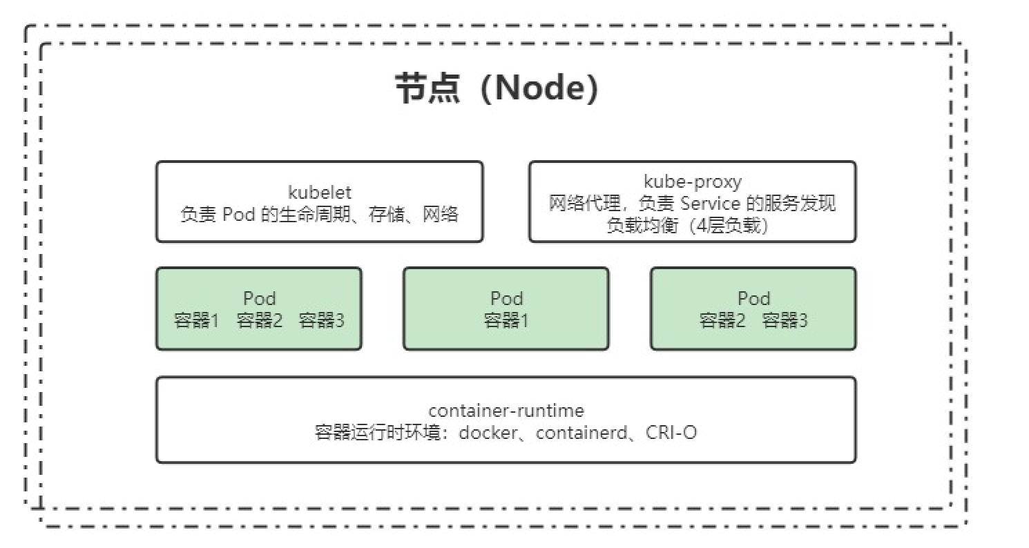 image-20240316110249040