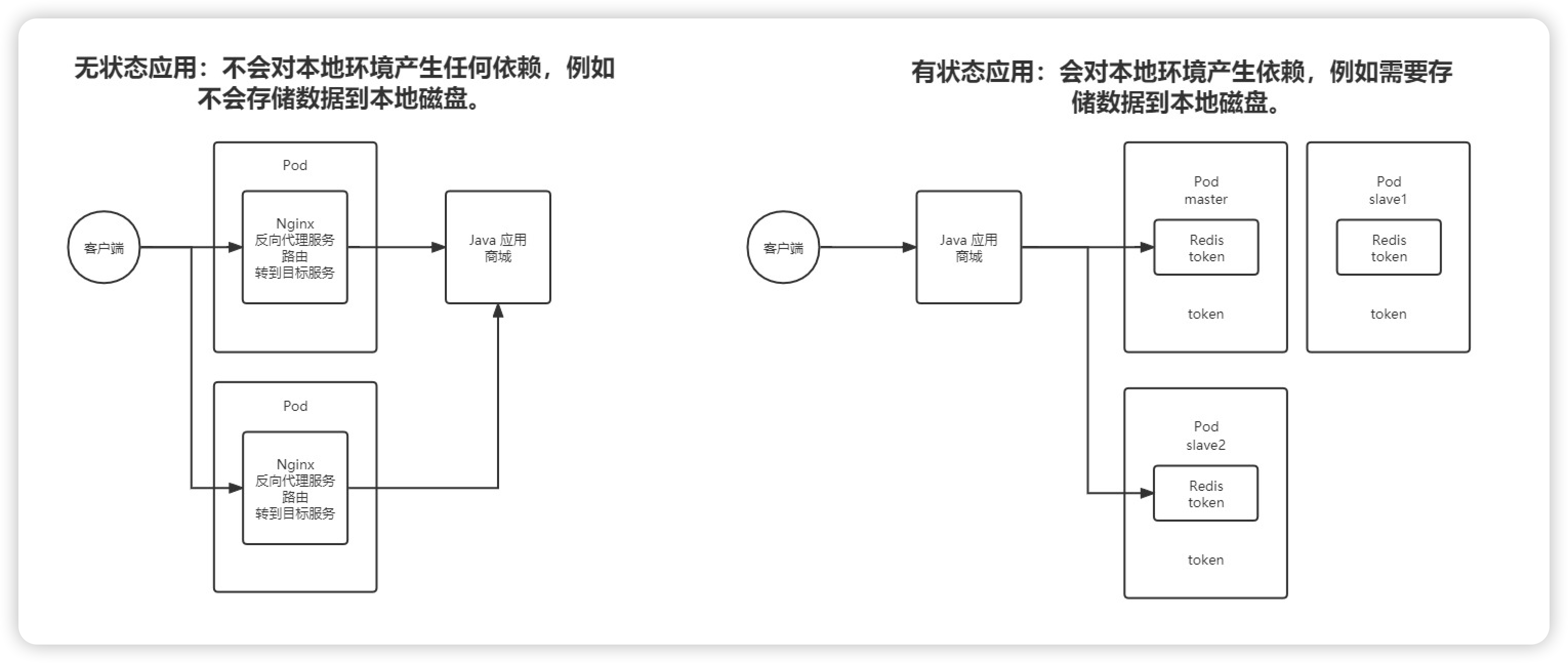 image-20240316112135752